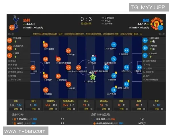 重庆足球队的战术节奏分析与未来发展展望