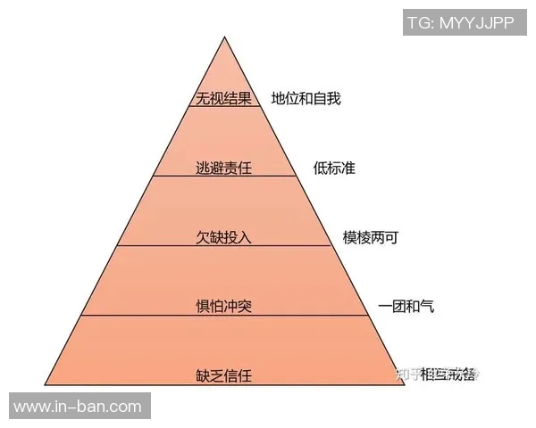 杭州乒乓球队团队协作表现的数据分析与提升策略探讨