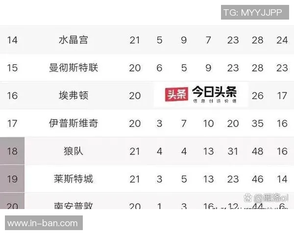 南京足球队与成都足球队赛后分析：个人能力的较量与启示