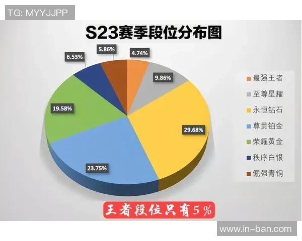 西安球队逆袭之路揭秘大师赛特别报道展现奋斗精神与团队力量