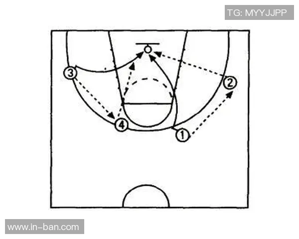 南京篮球队默契配合分析与战术探讨提升球队整体实力的关键因素 南京篮球队默契配合分析与战术探讨提升球队整体实力的关键因素