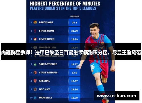 尚超群星争辉！法甲巴黎圣日耳曼继续领跑积分榜，尽显王者风范