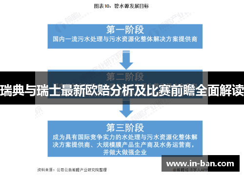 瑞典与瑞士最新欧赔分析及比赛前瞻全面解读